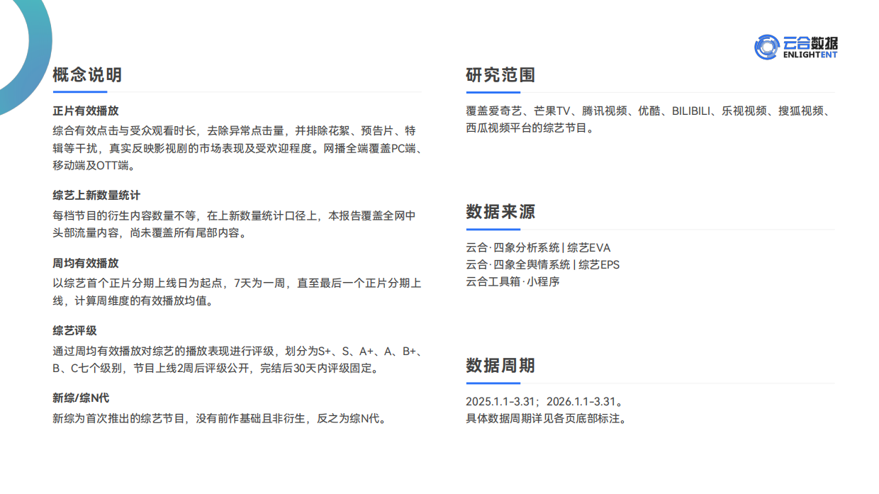 2026年Q1综艺网播表现与上新观察报告-云合数据.pdf_第2页