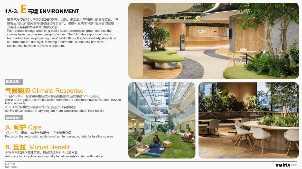 2026中国办公环境白皮书（中英版）.pdf_第10页