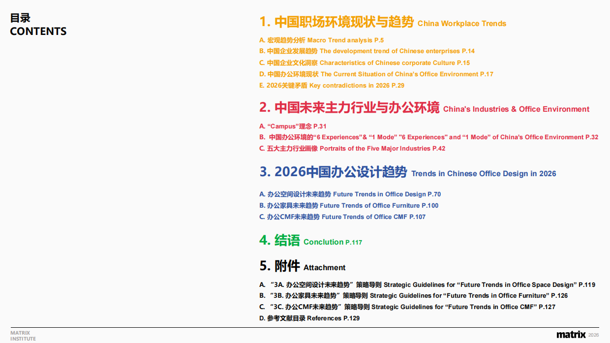 2026中国办公环境白皮书（中英版）.pdf_第5页
