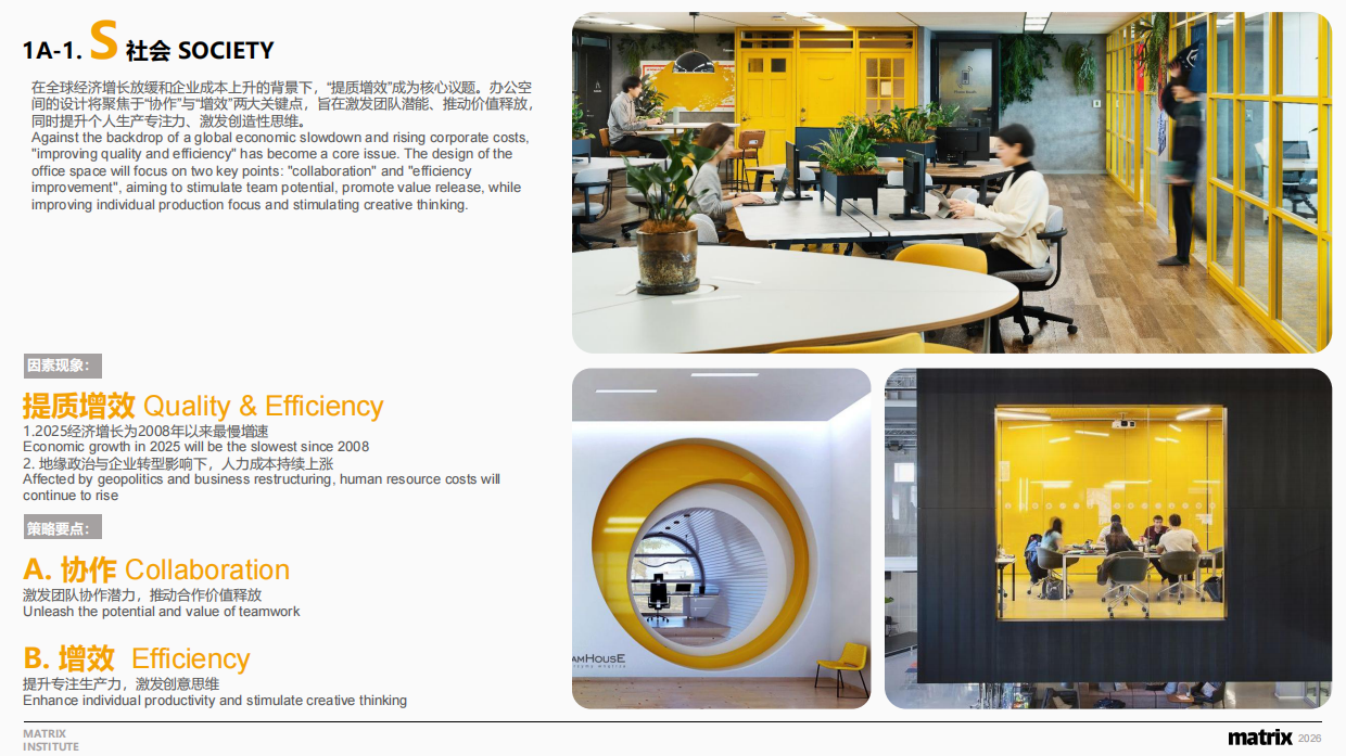 2026中国办公环境白皮书（中英版）.pdf_第8页