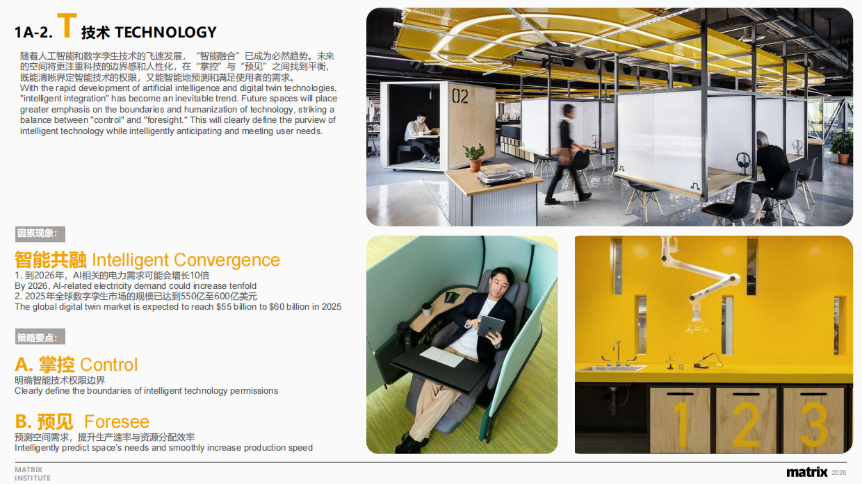 2026中国办公环境白皮书（中英版）.pdf_第9页