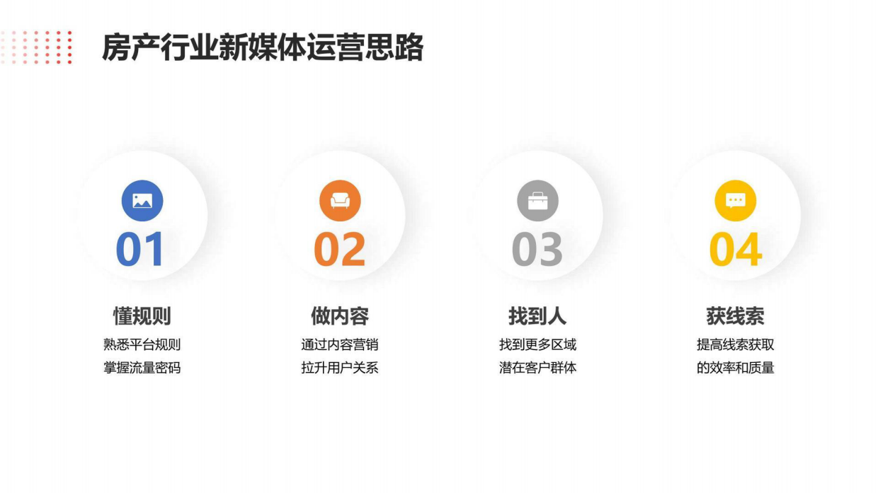 抖音本地生活服务房产直播运营培训教程.pdf_第8页