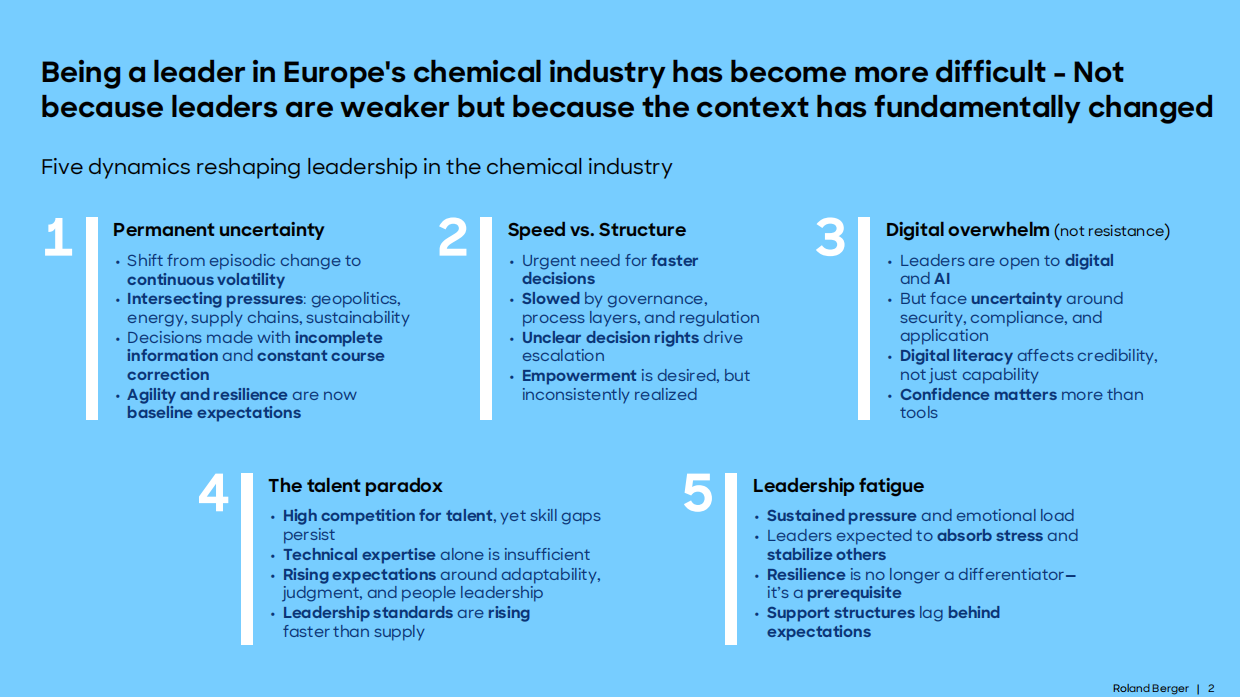 罗兰贝格：2026新领导力战略要务：颠覆时代下化工行业引领之道研究报告.pdf_第2页
