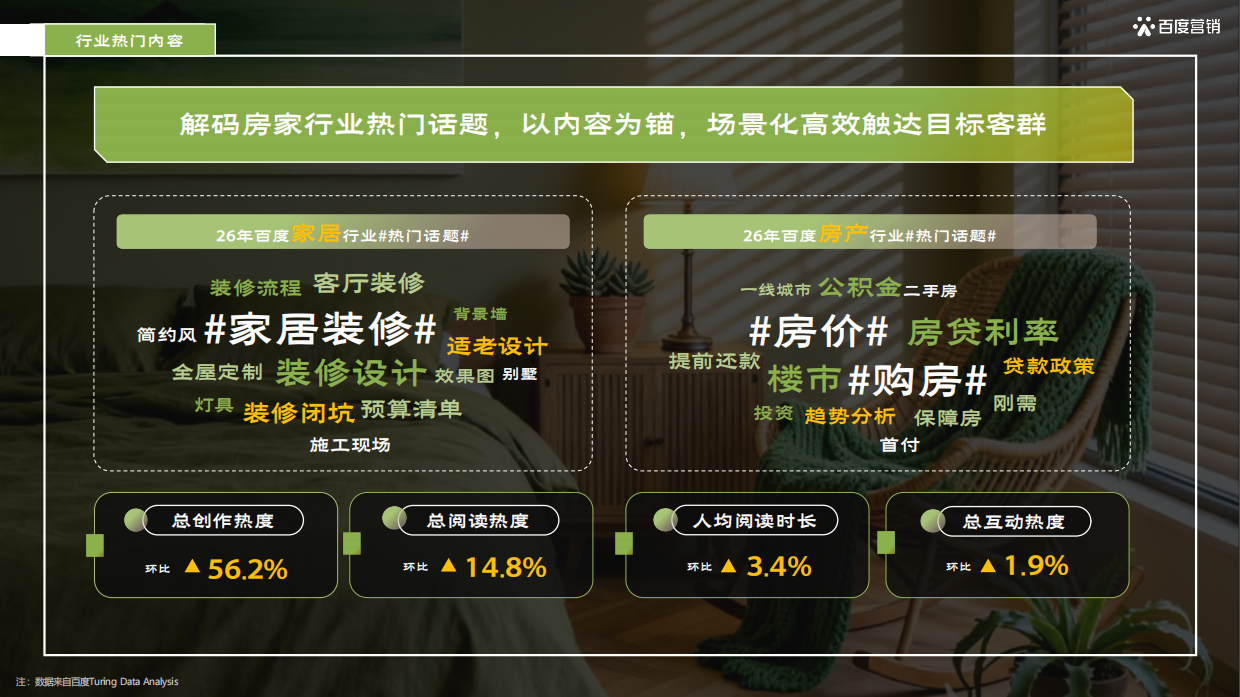 26年百度家居行业春季放量营销方案-百度.pdf_第10页