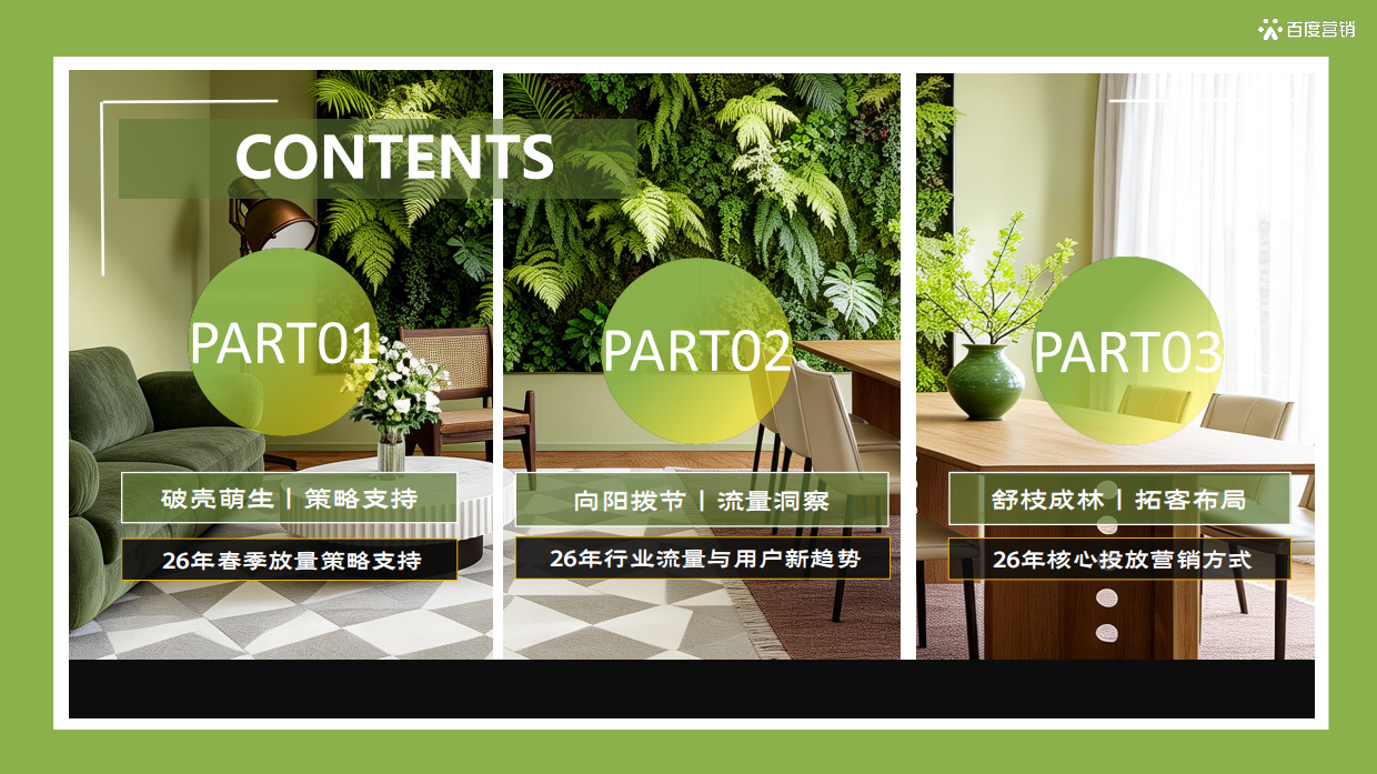 26年百度家居行业春季放量营销方案-百度.pdf_第2页