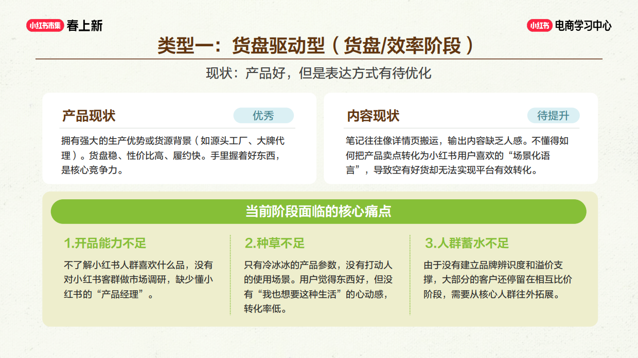 商家 0-1 成长路径，避开新手运营坑.pdf_第9页