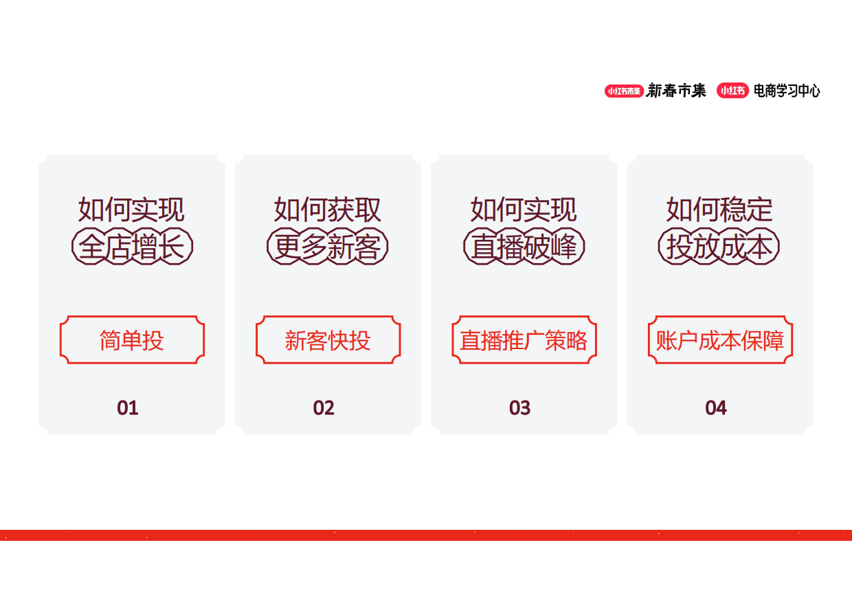 大促4大工具详解放大推广效果.pdf_第2页