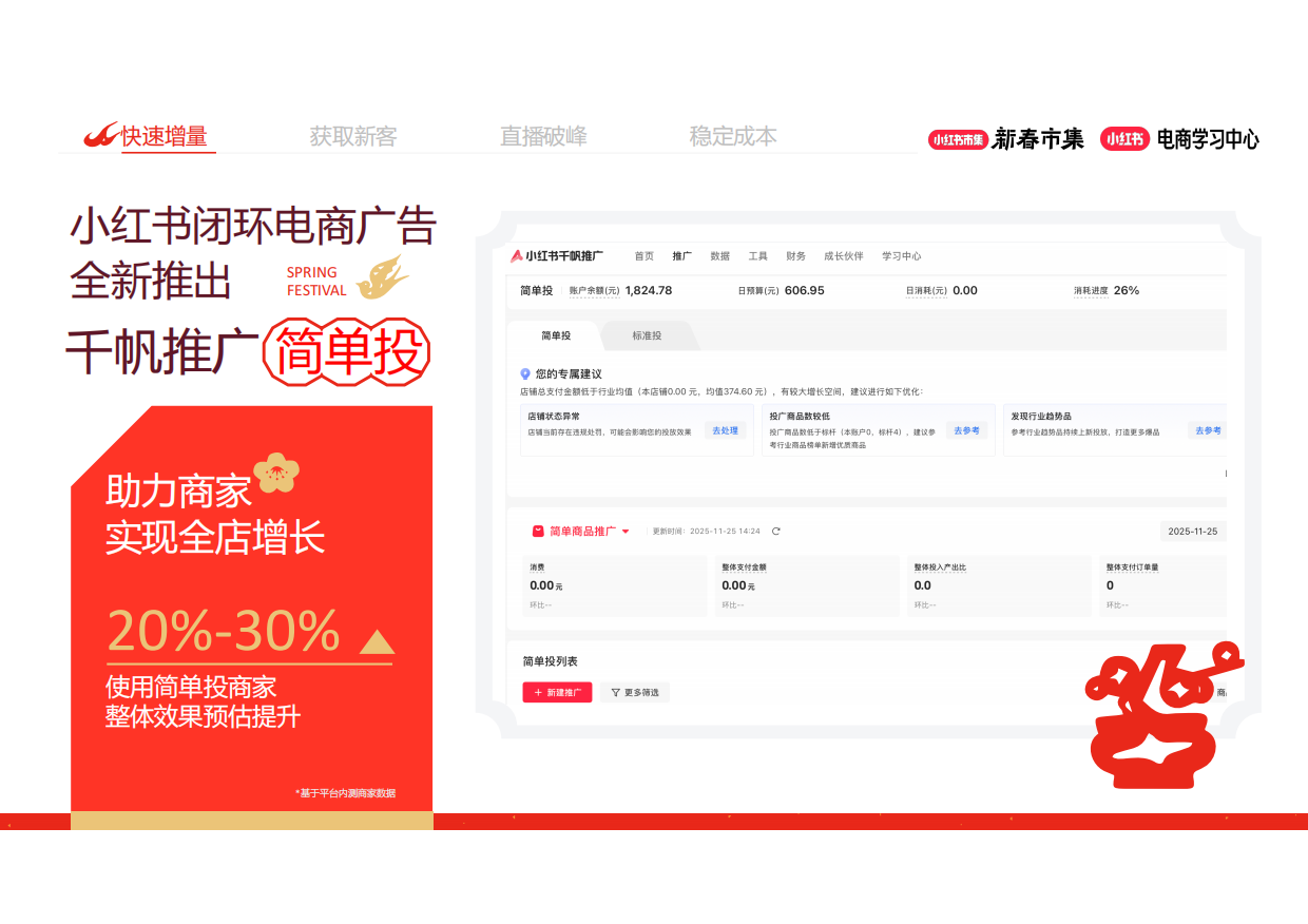 大促4大工具详解放大推广效果.pdf_第3页