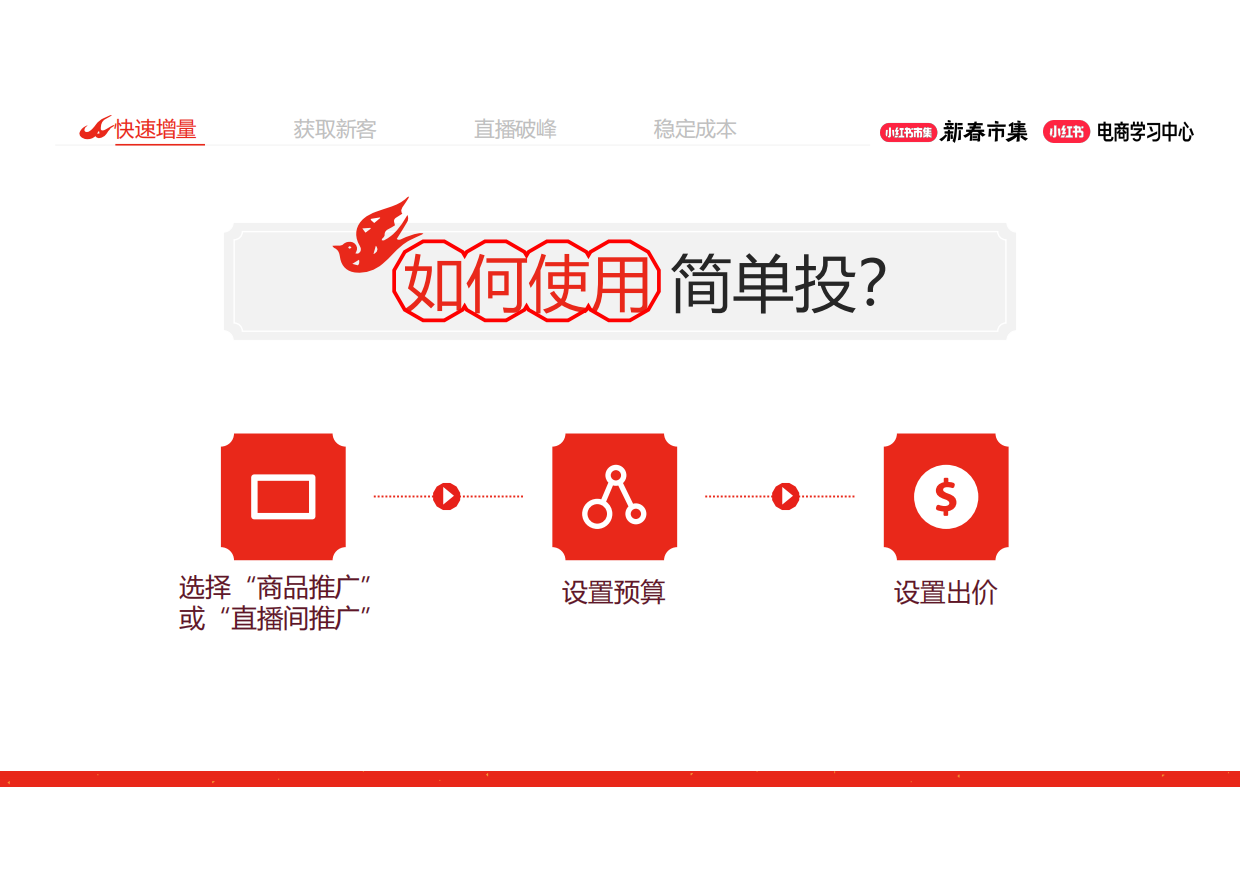 大促4大工具详解放大推广效果.pdf_第7页