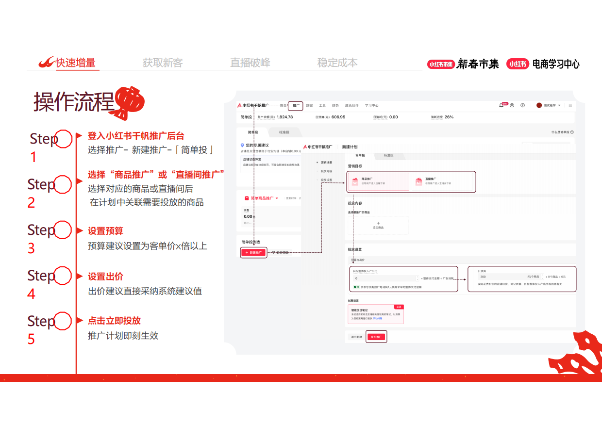 大促4大工具详解放大推广效果.pdf_第8页