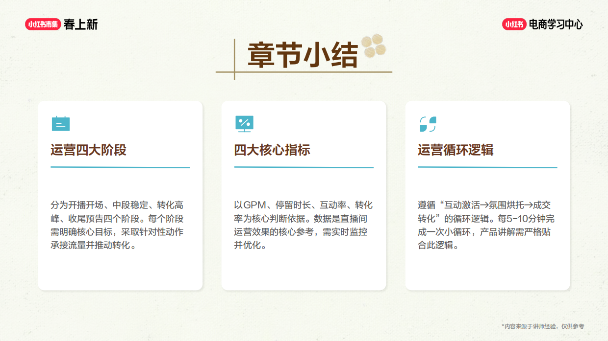 高转化直播 SOP，提升停留 & 下单率.pdf_第10页