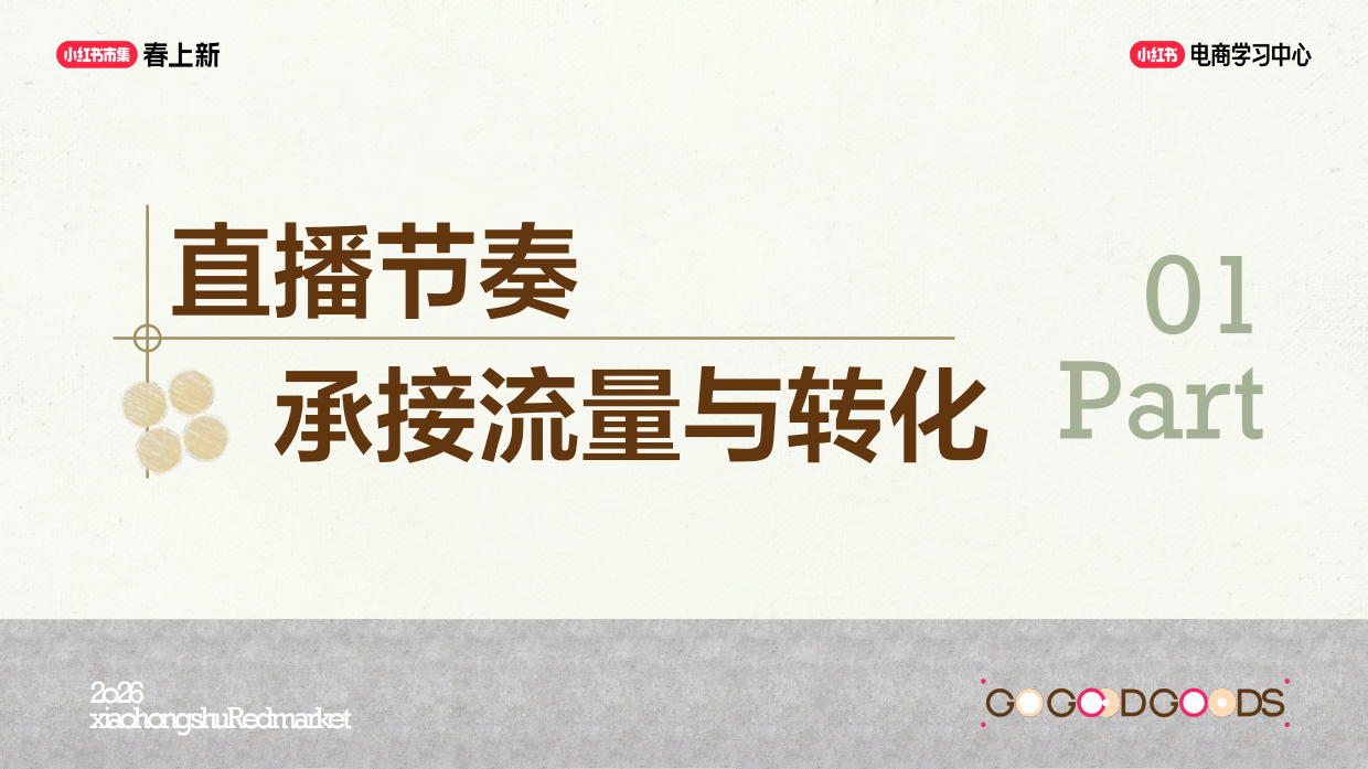 高转化直播 SOP，提升停留 & 下单率.pdf_第4页