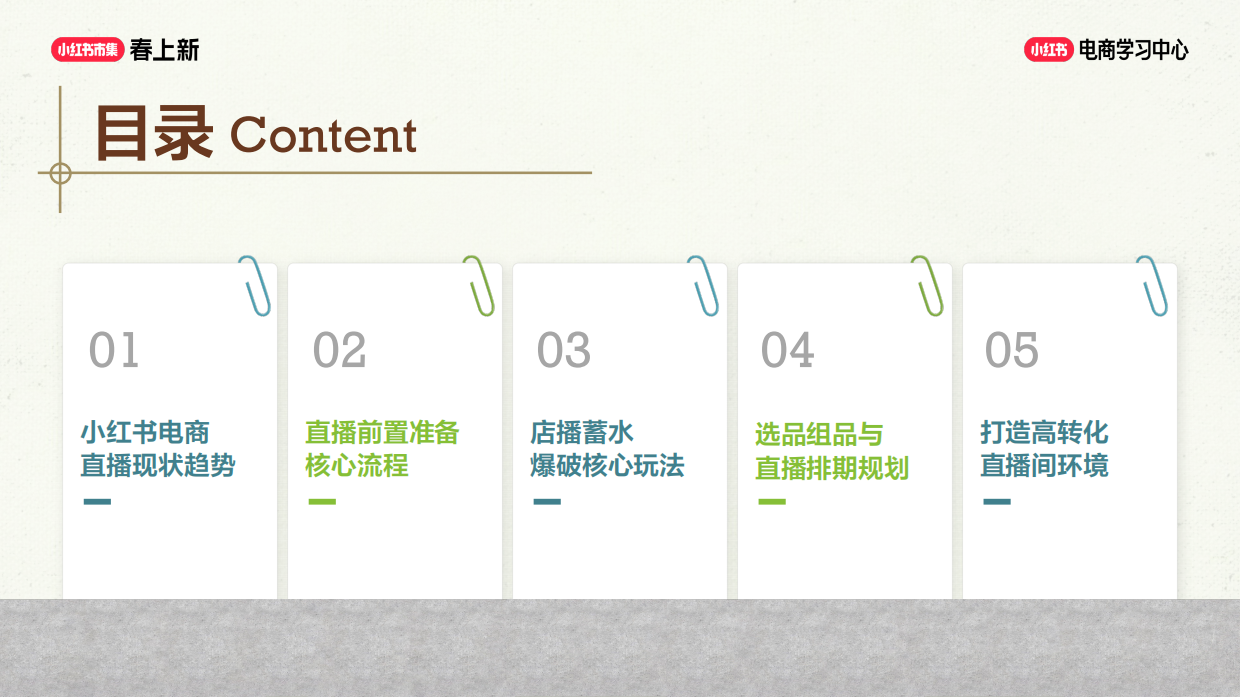 店播基建全拆解，新手快速开播.pdf_第3页