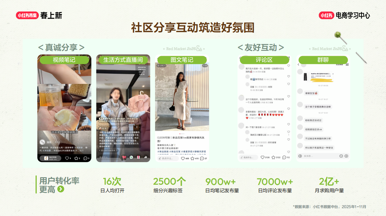 店播基建全拆解，新手快速开播.pdf_第7页