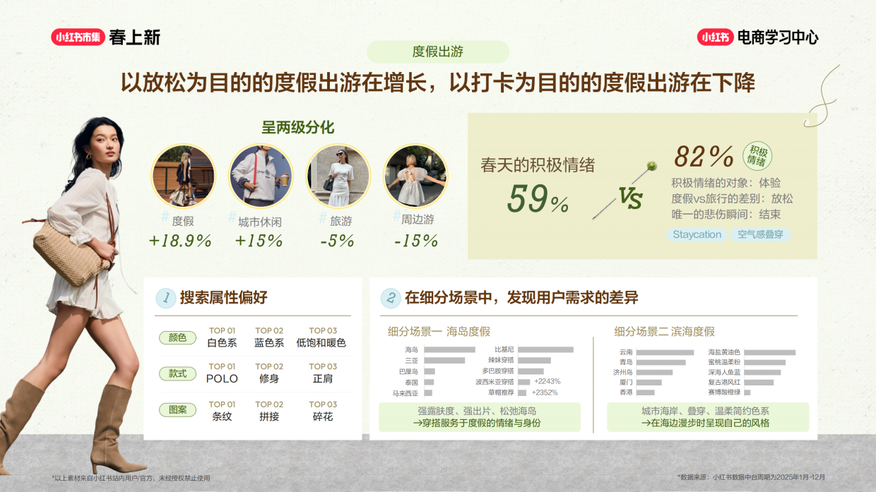 服饰趋势抢先看，选款不踩坑、上新就爆单.pdf_第7页