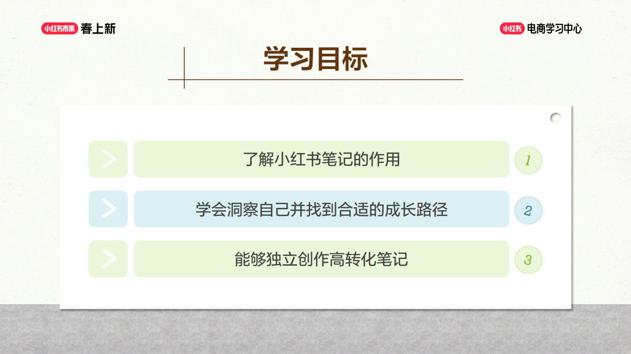 6 步写出爆笔记，撬动自然流量.pdf_第3页