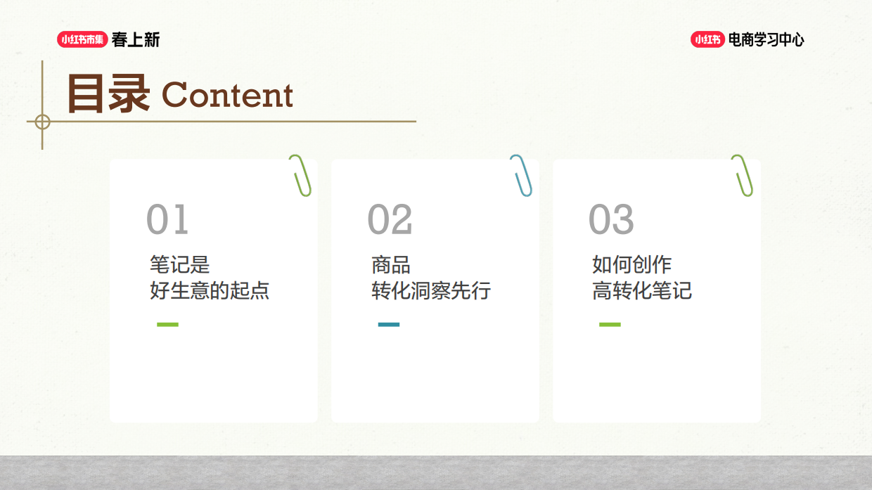 6 步写出爆笔记，撬动自然流量.pdf_第4页