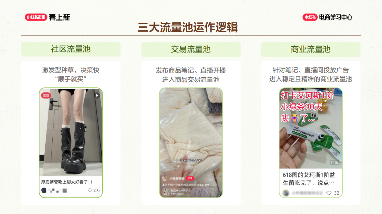 6 步写出爆笔记，撬动自然流量.pdf_第9页