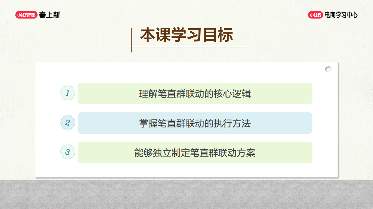 笔记 + 商直联动，种草到成交闭环.pdf_第3页