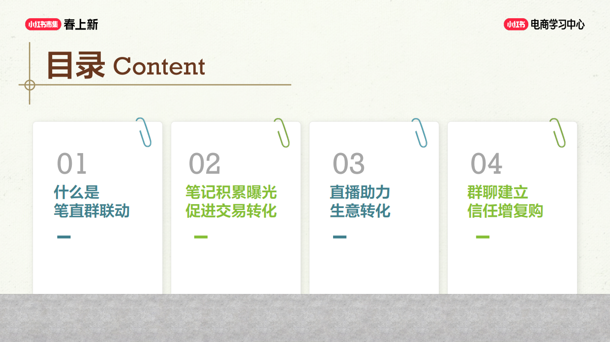 笔记 + 商直联动，种草到成交闭环.pdf_第4页