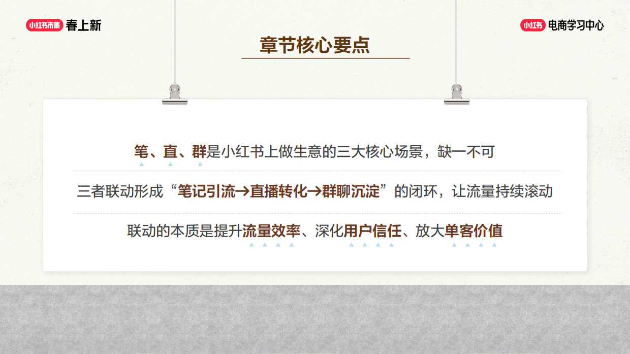 笔记 + 商直联动，种草到成交闭环.pdf_第8页