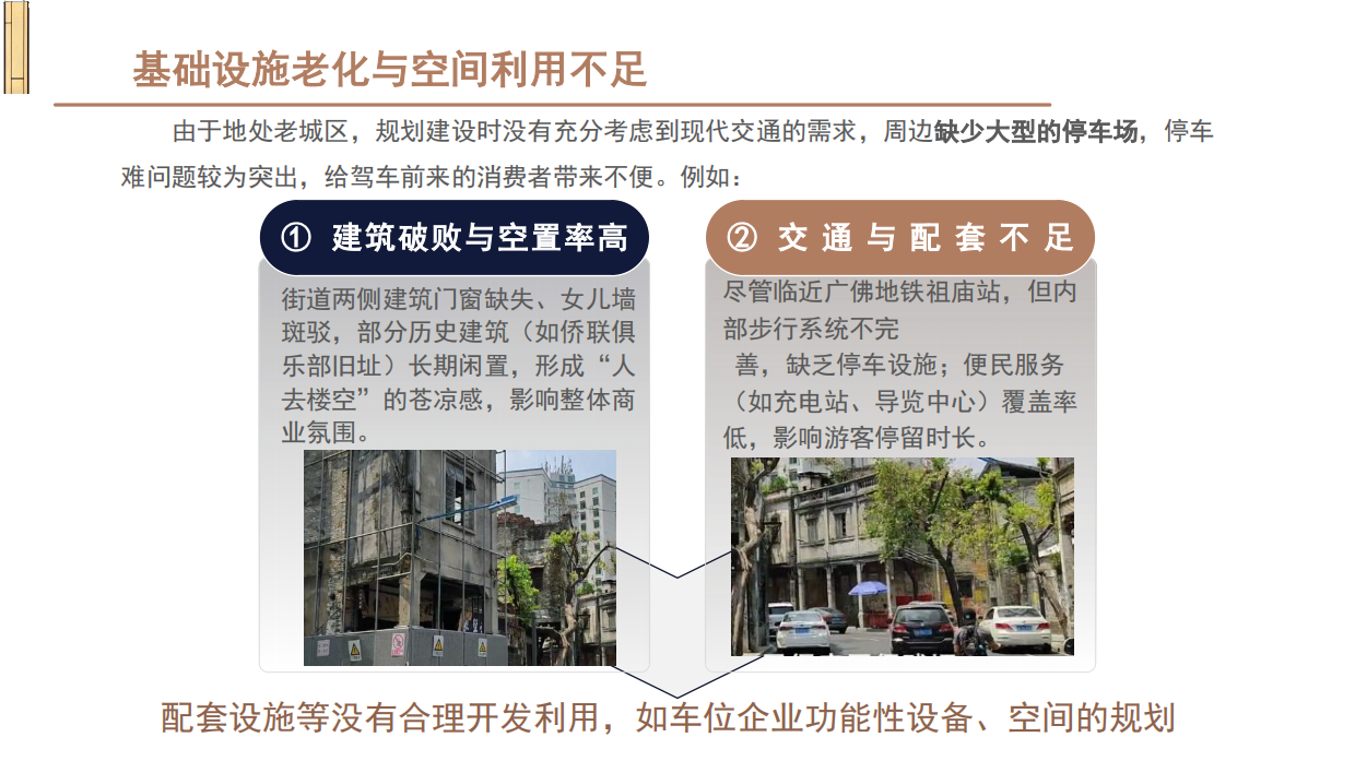 筷子街招商运营策略.pdf_第10页