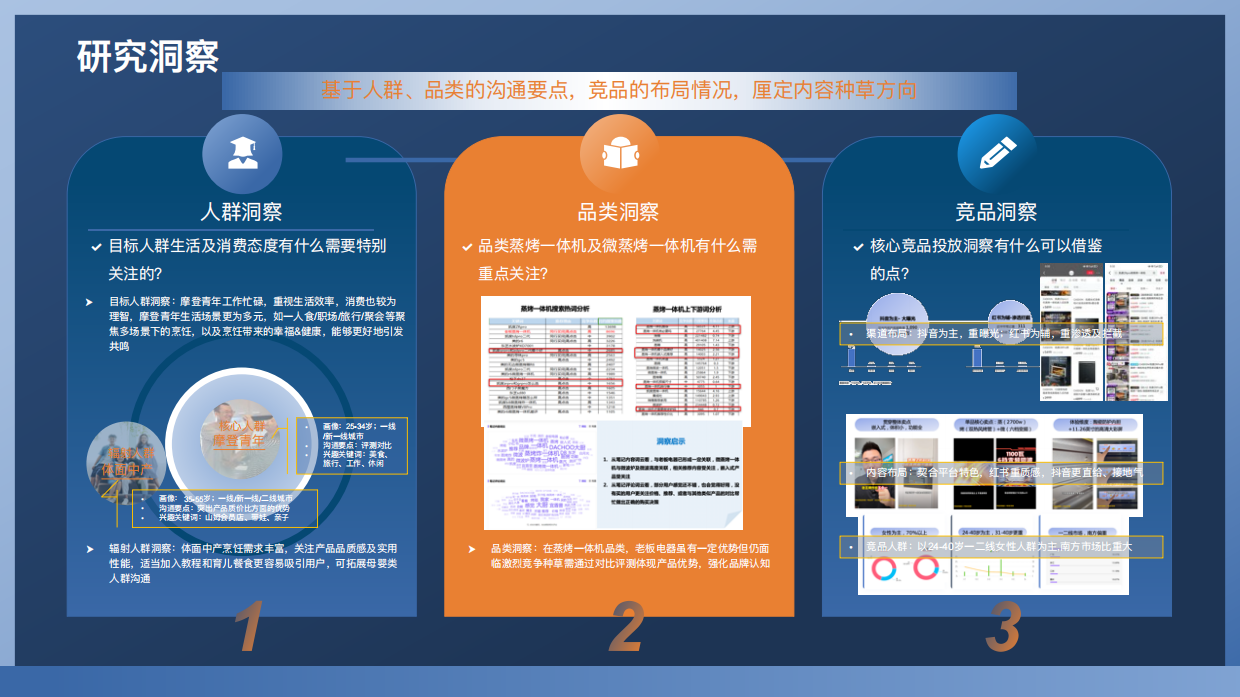 抢占厨电用户心智品类突围提高销售.pdf_第4页
