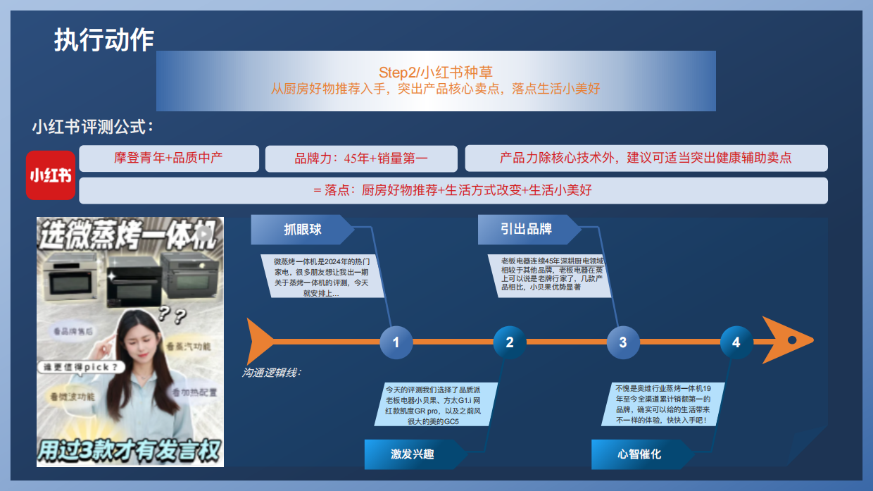 抢占厨电用户心智品类突围提高销售.pdf_第9页