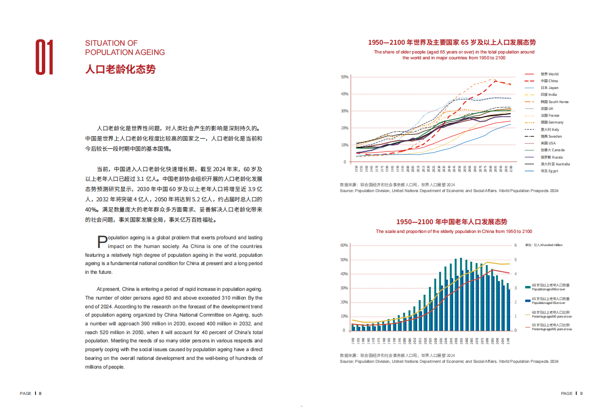 2025积极应对人口老龄化中国实践报告-中国老龄协会.pdf_第5页