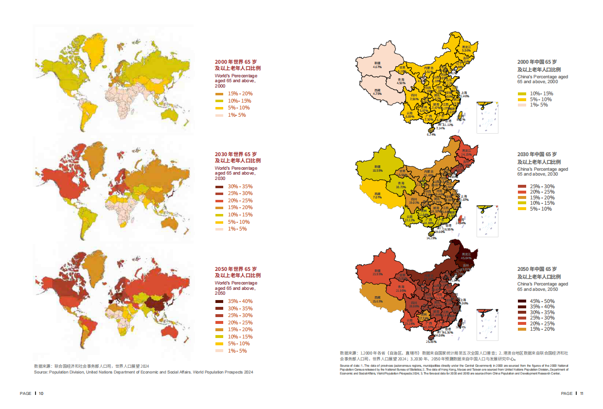 2025积极应对人口老龄化中国实践报告-中国老龄协会.pdf_第6页