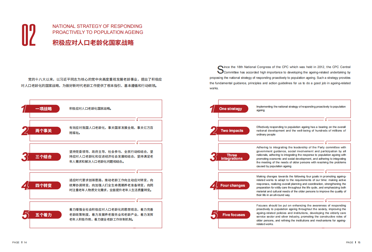 2025积极应对人口老龄化中国实践报告-中国老龄协会.pdf_第8页