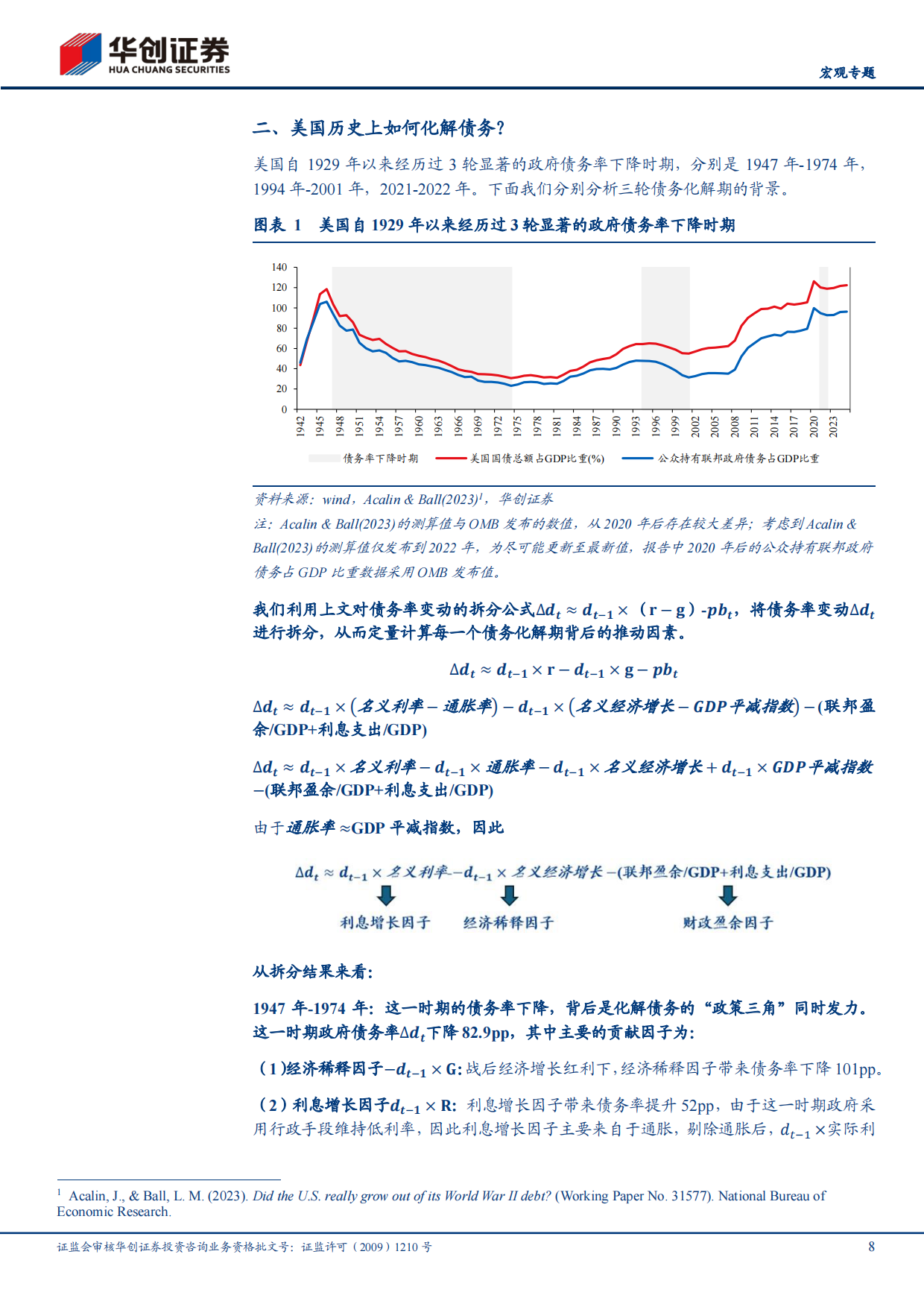 【宏观专题】2026美国历史上如何化解债务？-华创证券.pdf_第8页