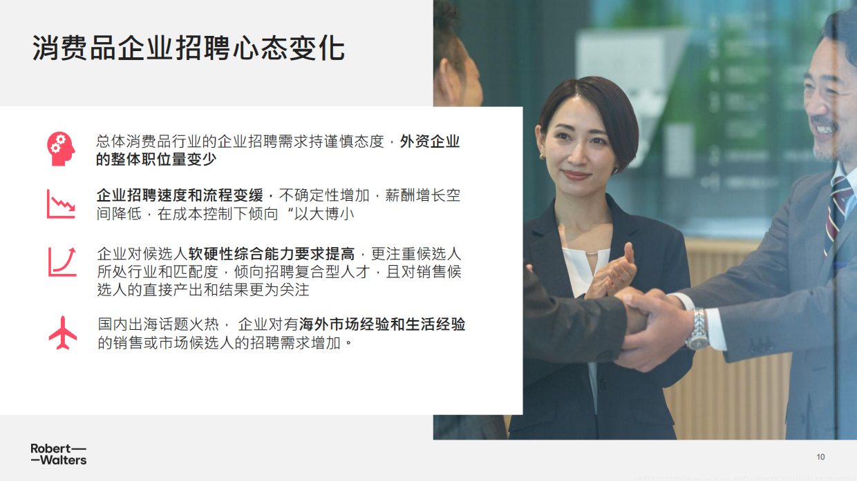 2025年中国消费品零售行业趋势洞察报告-Robert Walters.pdf_第10页