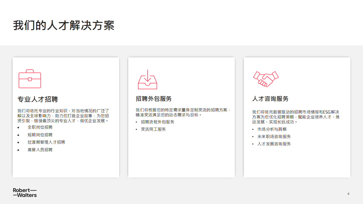 2025年中国消费品零售行业趋势洞察报告-Robert Walters.pdf_第4页