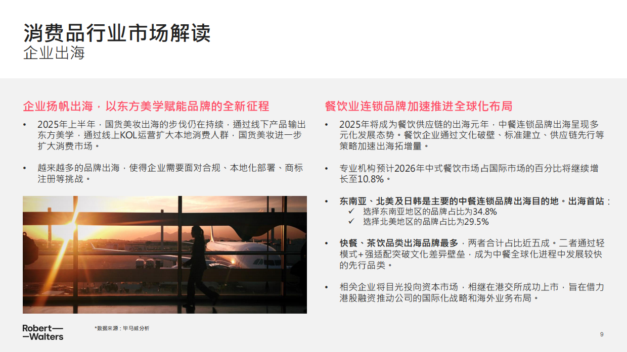 2025年中国消费品零售行业趋势洞察报告-Robert Walters.pdf_第9页