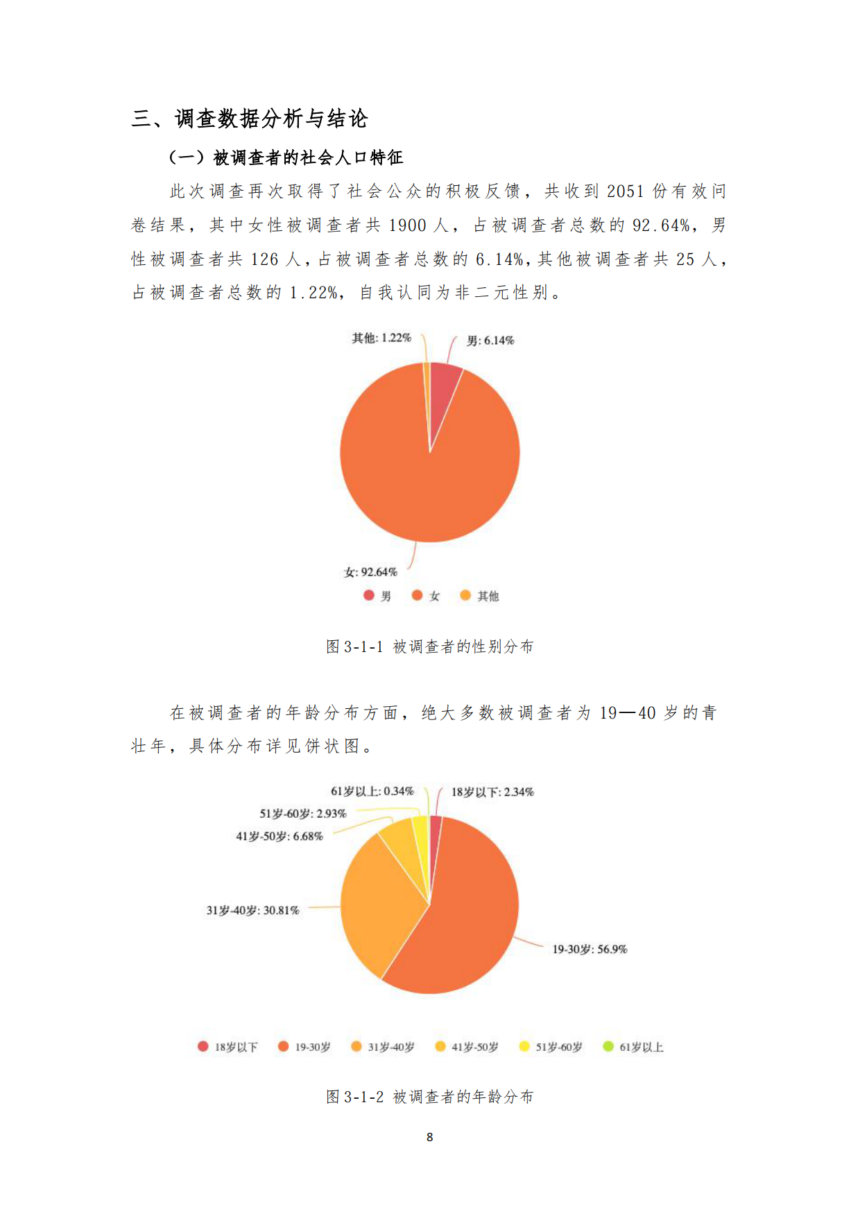 2026《反家暴法》实施十周年公众认知度及满意度网络调查报告.pdf_第9页