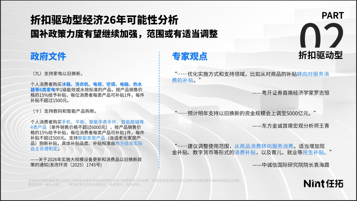 2026电商消费趋势：三大消费趋势-任拓.pdf_第10页