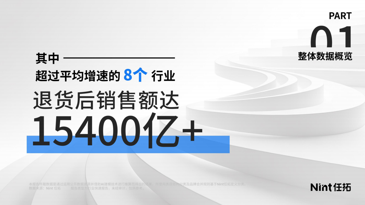 2026电商消费趋势：三大消费趋势-任拓.pdf_第3页