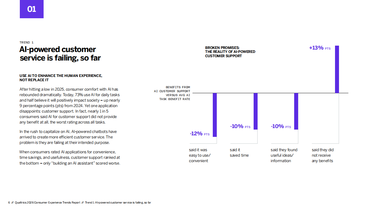 2026年消费者体验趋势报告（英文）.pdf_第6页