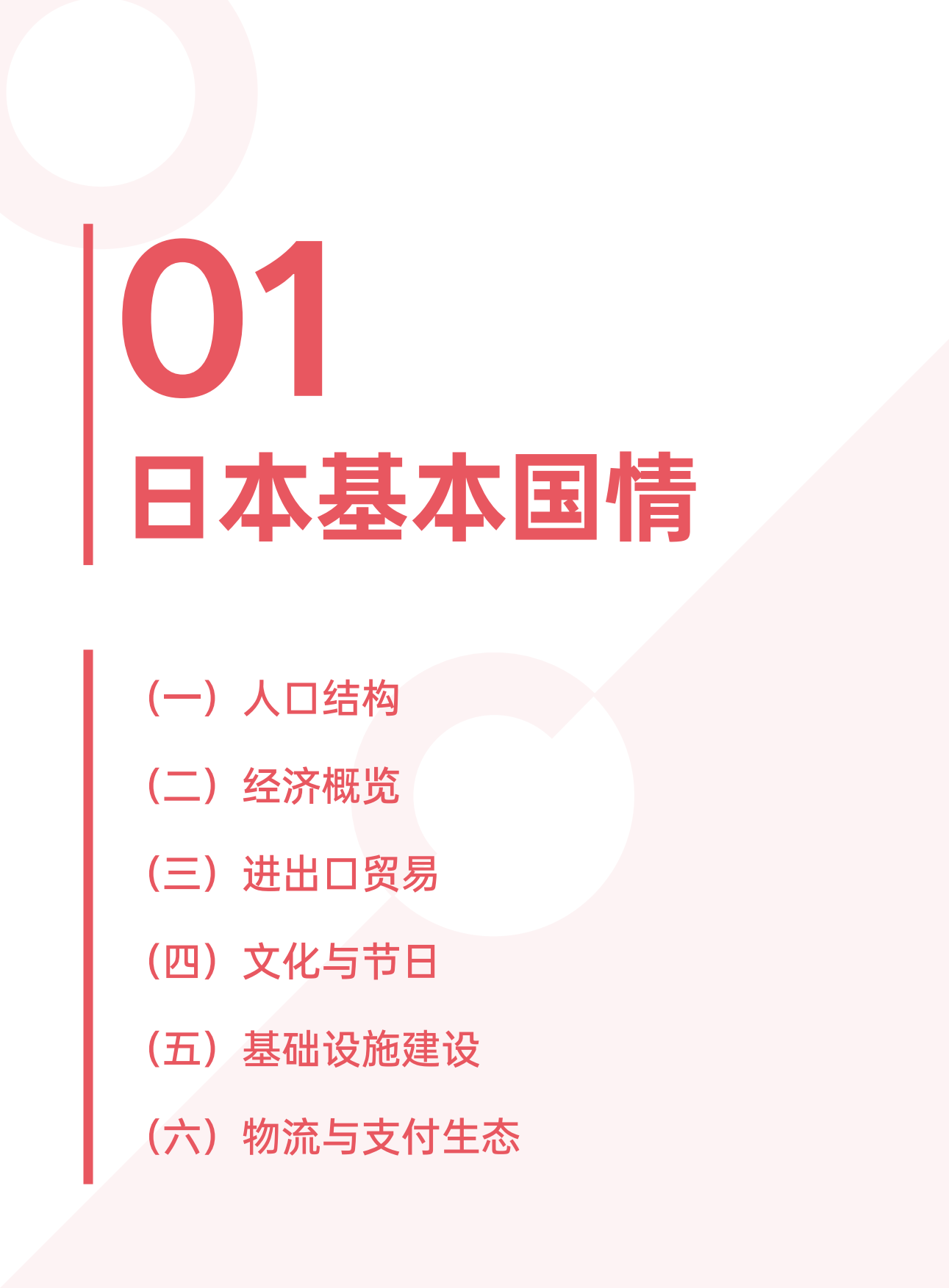 2026全球电商市场报告——日本篇-AMZ123.pdf_第4页
