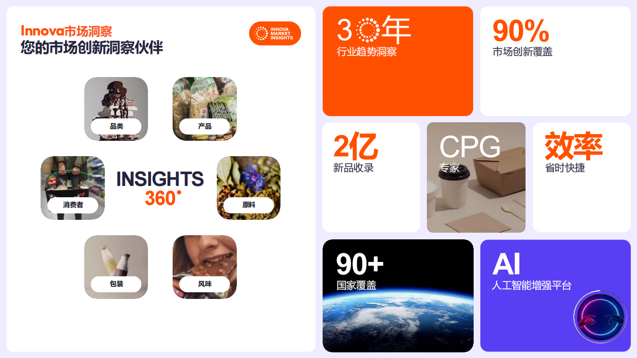 2026中国食品饮料十大趋势-innova.pdf_第3页