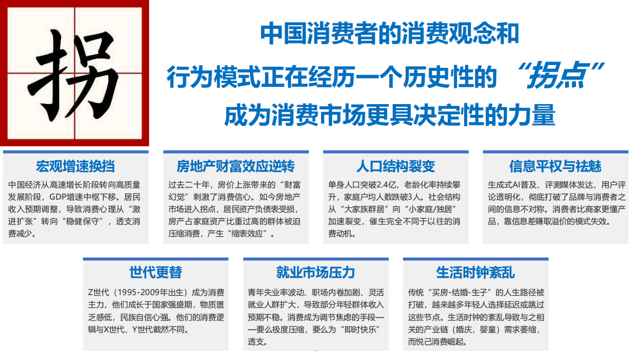 2026中国新酒饮产业白皮书：读懂第三次消费浪潮风口密码-北京卓鹏战略&知酒.pdf_第5页