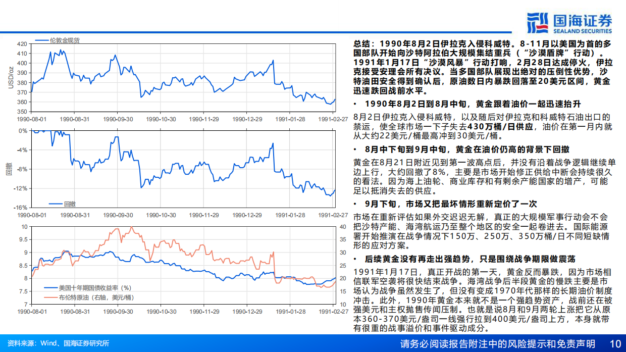 2026资产配置专题报告：战争、油价与黄金，历次地缘冲突下的三种范式-国海证券.pdf_第10页