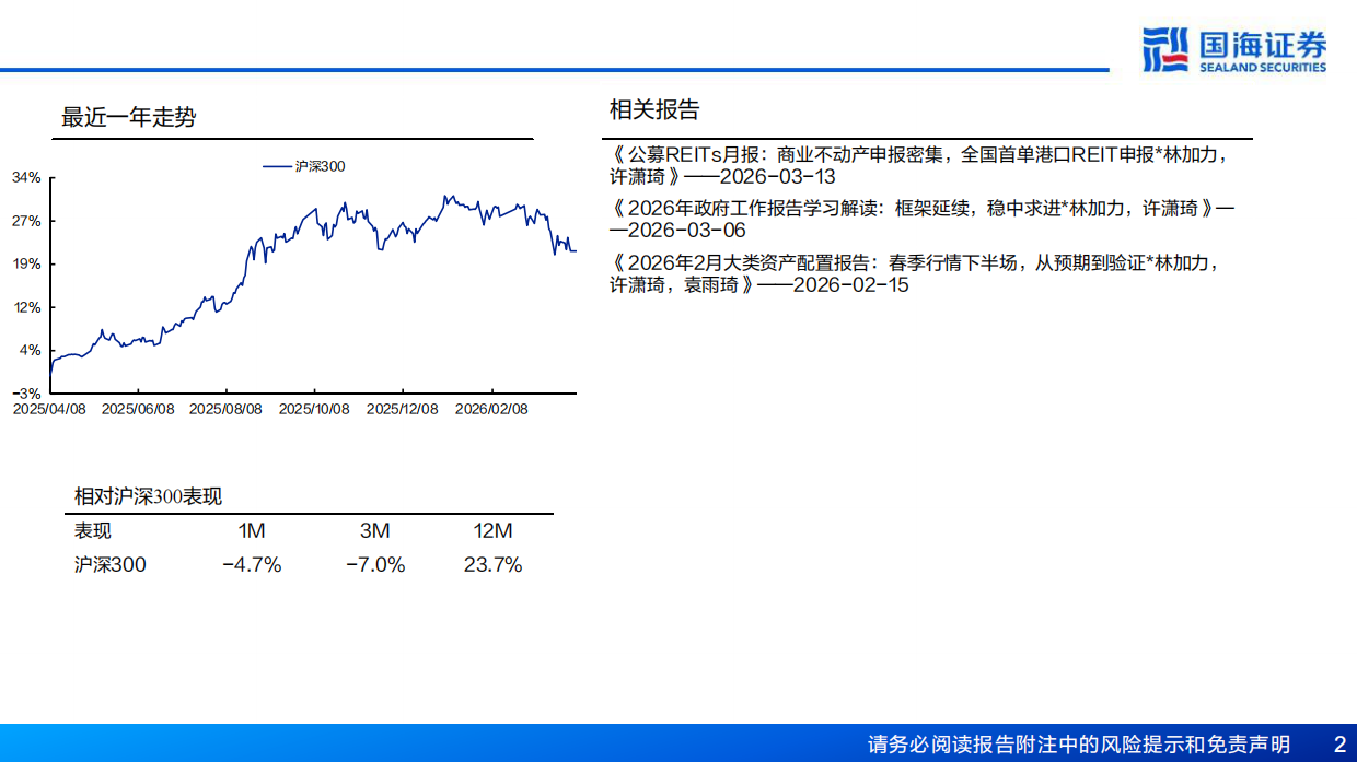2026资产配置专题报告：战争、油价与黄金，历次地缘冲突下的三种范式-国海证券.pdf_第2页