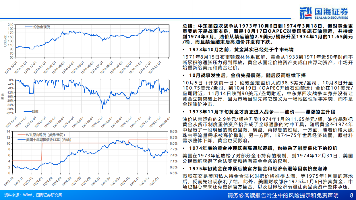 2026资产配置专题报告：战争、油价与黄金，历次地缘冲突下的三种范式-国海证券.pdf_第8页