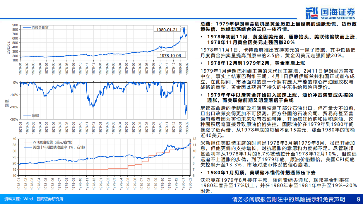 2026资产配置专题报告：战争、油价与黄金，历次地缘冲突下的三种范式-国海证券.pdf_第9页