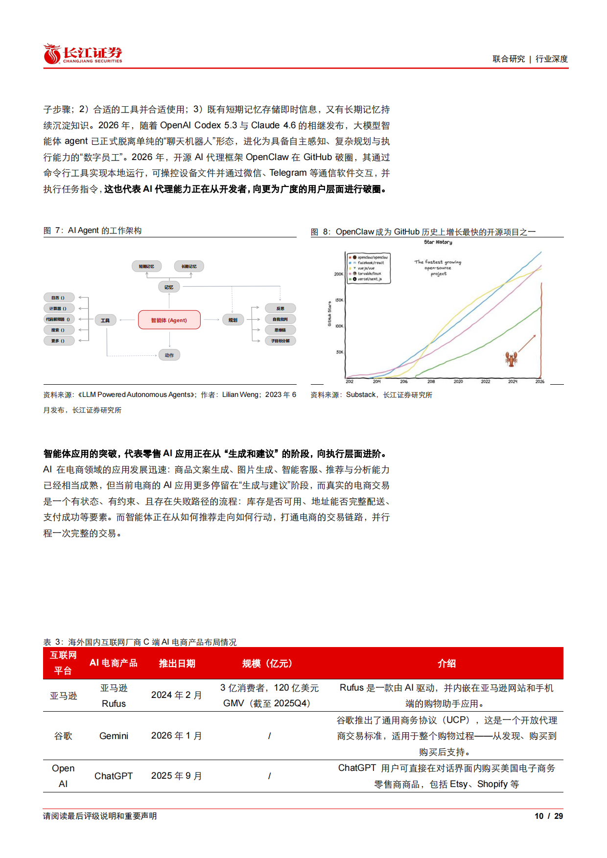 2026AI+零售行业深度：AI如何重构线上线下-长江证券.pdf_第10页