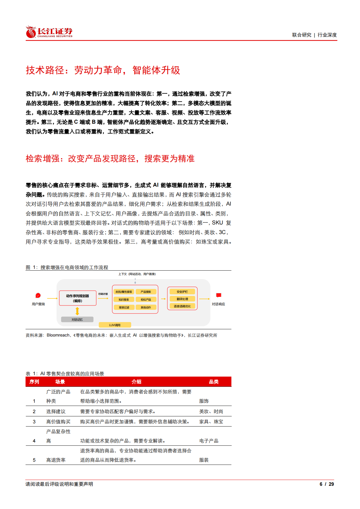 2026AI+零售行业深度：AI如何重构线上线下-长江证券.pdf_第6页
