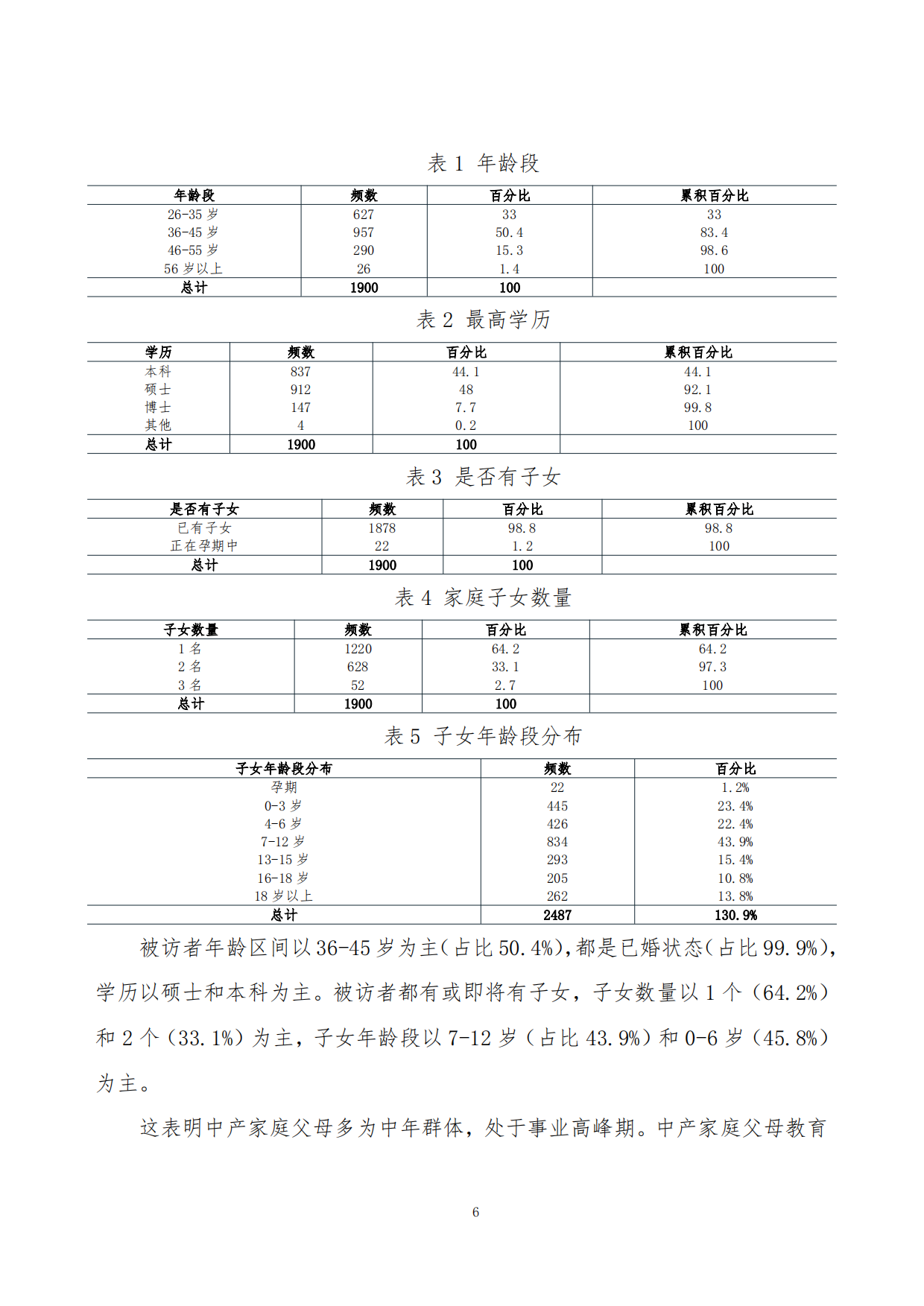 中产阶级家庭子女全生命周期财富规划分析报告.pdf_第6页