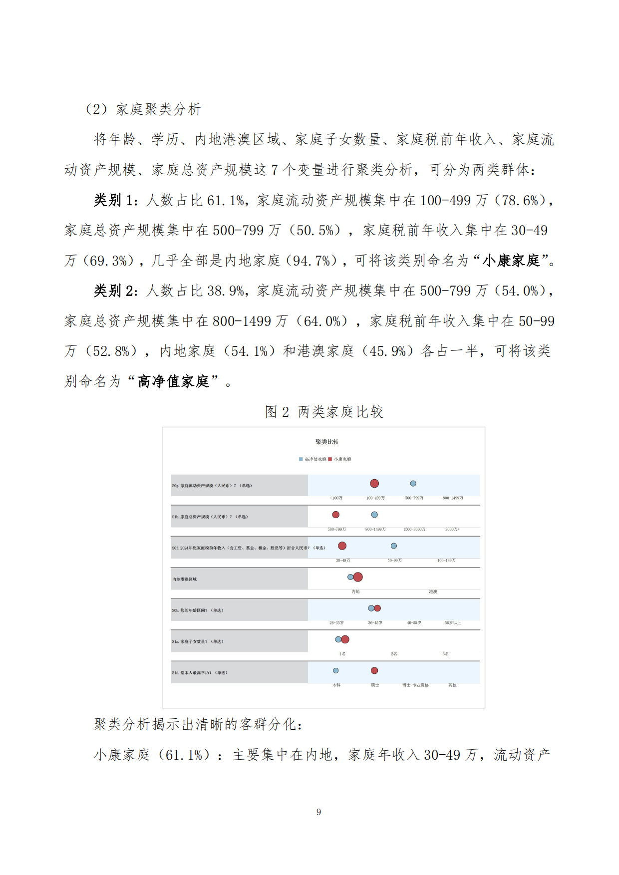 中产阶级家庭子女全生命周期财富规划分析报告.pdf_第9页